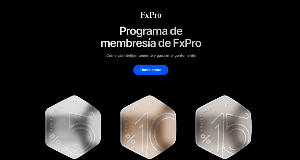 FxPro Programa de membresía